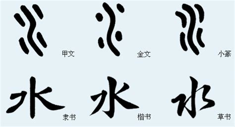 水 字|水的解释